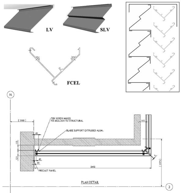 Suntek triple stage aluminium louvres (PWL) sectional diagram