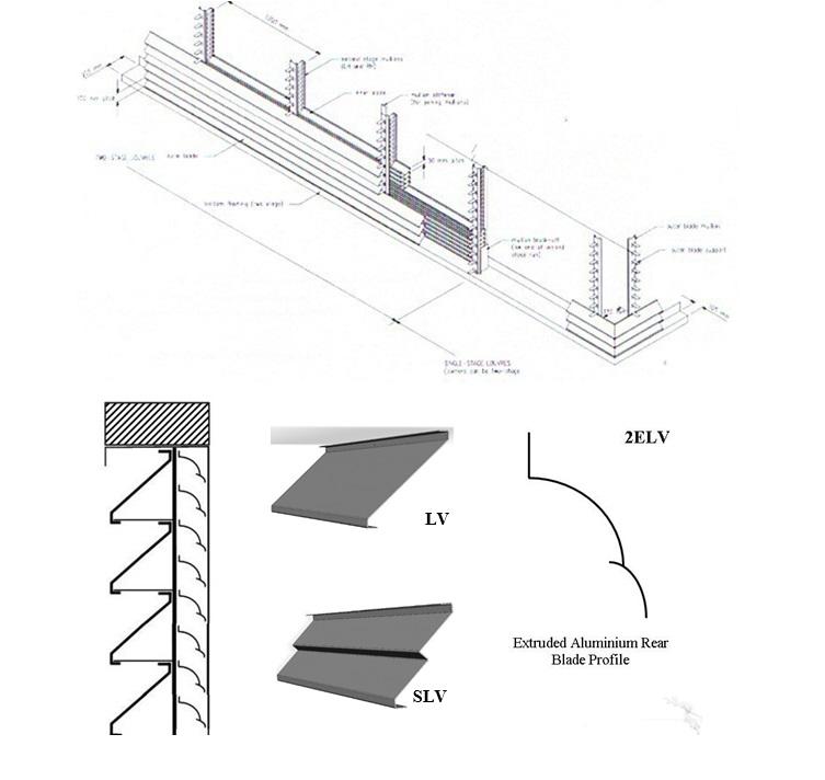 TWL aluminium louvre sectional diagram.